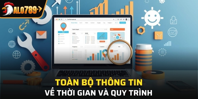 Toàn bộ thông tin về thời gian và quy trình